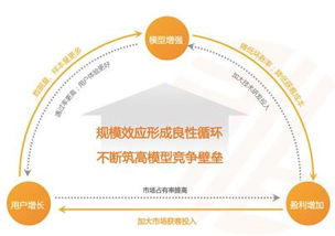 智融集團(tuán)CEO焦可 科技驅(qū)動(dòng)，金融服務(wù)的范式躍遷——從“產(chǎn)品中心”到“用戶中心”