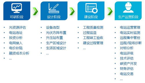 木聯能軟件公司 以互聯網數據服務驅動行業數字化轉型