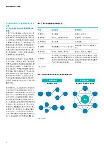 投資視角下的互聯網數據服務新引擎 199it互聯網數據中心