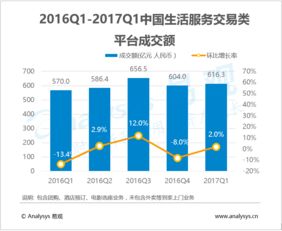 探索大數(shù)據(jù)分析的未來 易觀如何賦能行業(yè)互聯(lián)網(wǎng)與數(shù)據(jù)挖掘服務(wù)